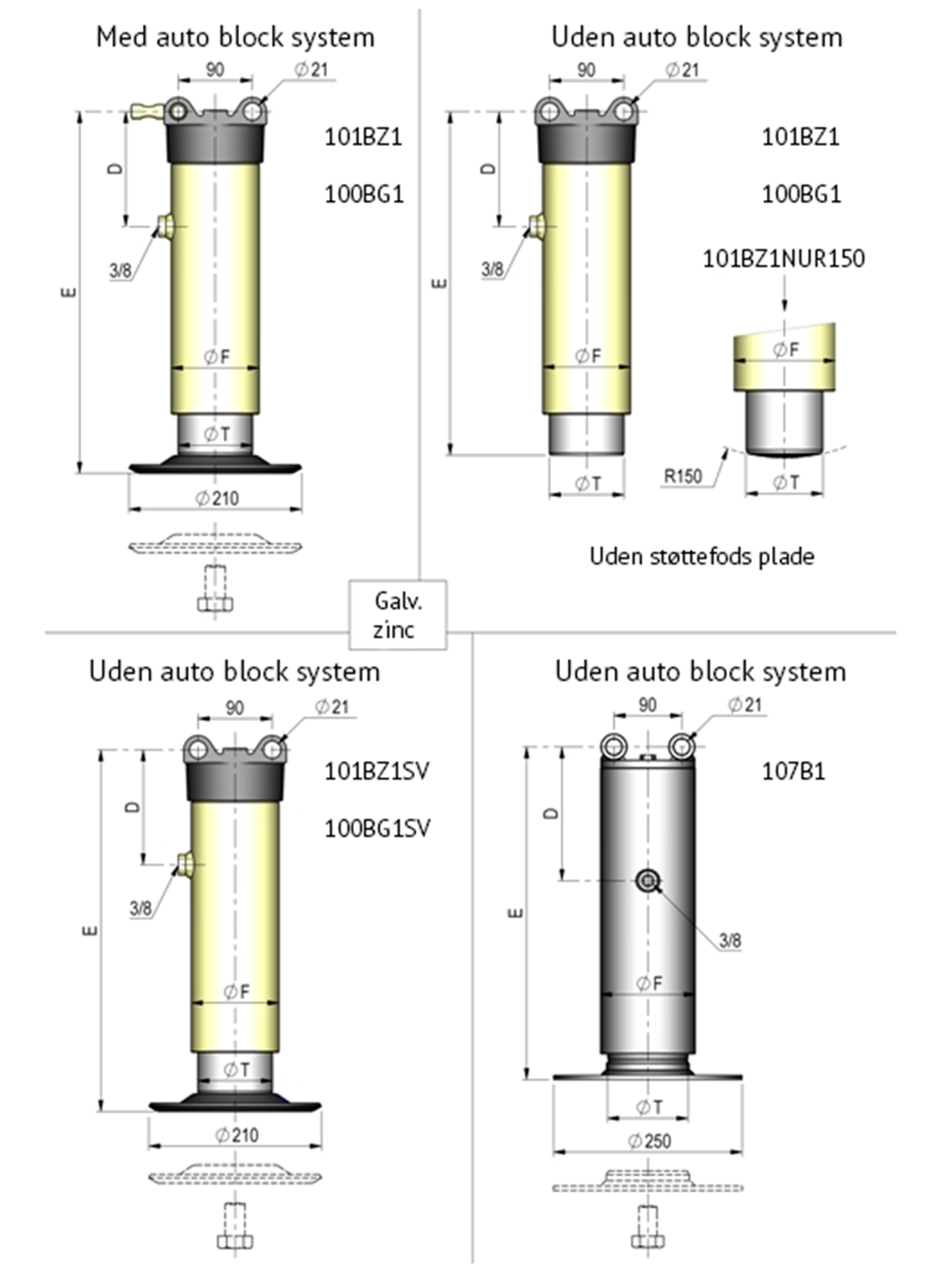 Hydrauliske st&oslash;tteben fra SCAN-TECH